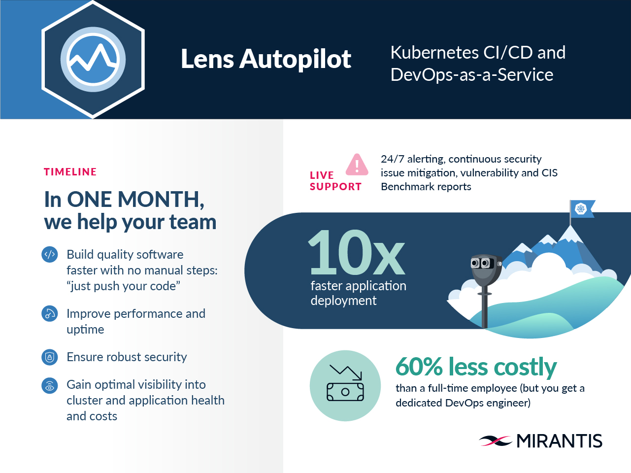 Lens Autopilot DevOps-as-a-Service benefits