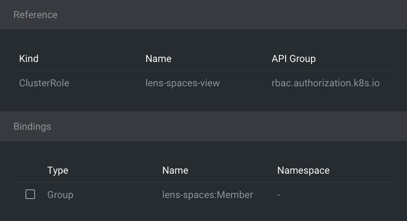 lens-platform-read-teams ClusterRoleBinding